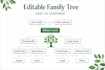 create custom printable family tree chart and ancestry design