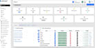 design radius aaa mikrotik hotspot pppoe
