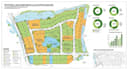 prepare real estate plot subdivision plan, land allocation analysis