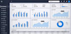 do data analysis, visualization and machine learning using python
