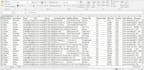 do b2b lead generation and email scraping