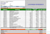 professional construction takeoff and estimating services