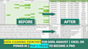 do professional data analysis, data cleaning, and dashboards