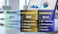 provide a comprehensive SEO package