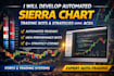 code automated sierra chart trading bots and strategies using acsil