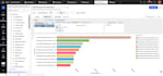 build zoho analytics dashboard, KPI reports, data integration, visualization