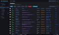 set up, secure, and manage your linux or windows server, vps, or docker stack