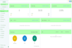 create ghl virtual assistant ghl saas ghl whitelabel dashboard customization CSS