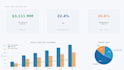 build your financial model and business case