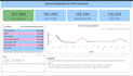create interactive power bi financial dashboard with business insights