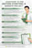 create a website based on your niche and preferances