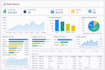 automated ecommerce dashboard sql looker studio