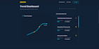 build you a website in a modern style