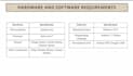 create professional and visually appealing powerpoint presentation