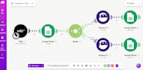 make com automation,make com,make com workflow,made com