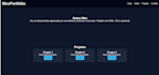 desenvolver sites e sistemas web profissionais front end e back end