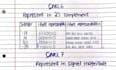write neat handwritten notes,letters and assignments