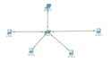 build cisco packet tracer network labs with configs