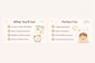 create a personalized toddler sleep schedule and nap plan