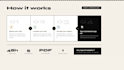 review your website and find 5 conversion fixes