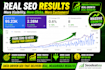 do contextual backlinks guest post for geo seo aeo shopify wordpress websites