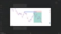 teach you profitable trading strategy in 1hr x 3days lessons