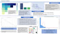 do data analysis using python, excel and visualization