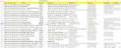 scrape google map data for lead generation and b2b data extraction