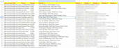 expertly scrape, google maps scraper, b2b leads, b2b data extraction