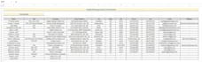 data encoding, email management, and calendar management