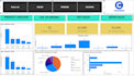 do data analysis in excel, sql, power bi