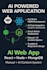 develop web application, web based software and mobile app