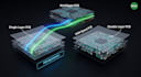 do pcb optimization multi layer pcb, single and double layer pcb, high speed pcb