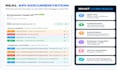 build secure spring boot rest API with jwt and postgresql