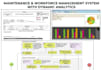 build custom software and data solutions