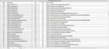 link building 500 seo authority social profile backlinks