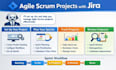 set up jira and help you manage agile scrum projects effectively
