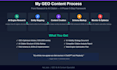 write GEO optimized content to rank on chatgpt gemini and perplexity