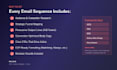 write high converting email copy sequences and sales funnels