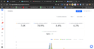 build outbound systems that generate pipeline