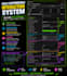 create a clean and flexible interaction system for your unity project