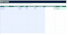 create a custom excel budget spreadsheet, tracker, or dashboard