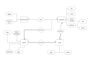 write sql queries and design relational databases erd