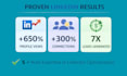 optimize, revamp and rewrite your linkedin profile professionally
