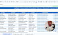 automations using make com phantombuster lead generation linkedin google maps ig
