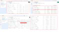 fix setup meta pixel, facebook capi, ga4 server side tracking via GTM