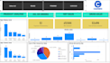 create professional excel dashboard and data analysis