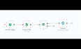 create custom automation workflows n8n airtable apis
