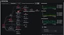 implement splunk observability, opentelemetry, apm, logs, metrics and tracing