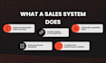 set up your complete hubspot sales system